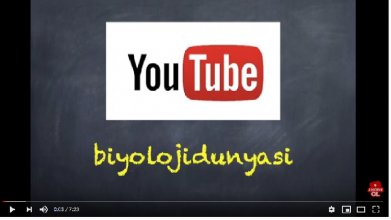 biyolojidunyasi YouTube Kanalı açıldı